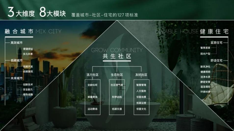 金地开发商如期交付,金地的交付品质