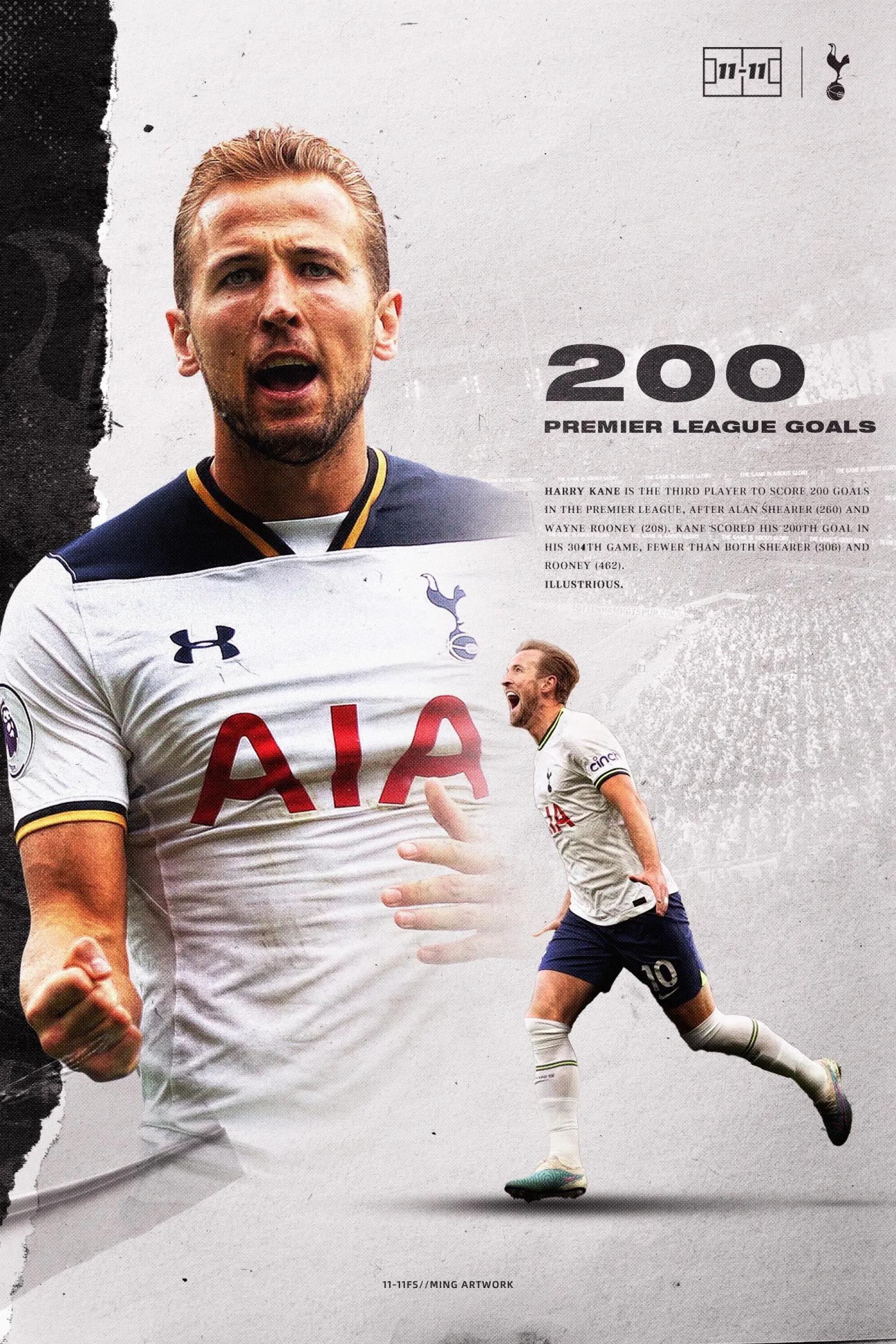 热刺英超第一凯恩,足球凯恩比赛