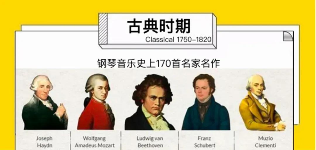 波尔迪尼钢琴,波尔迪尼