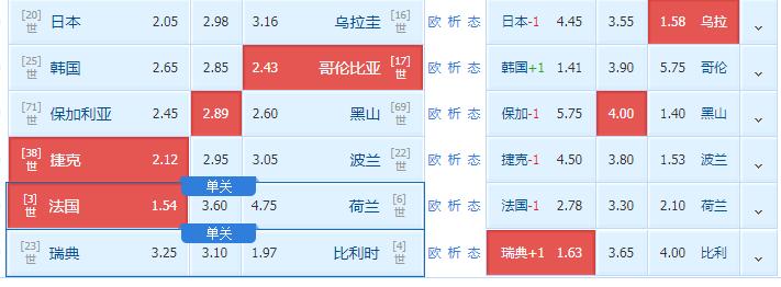 世界杯预选赛捷克vs比利时,捷克vs瑞典比赛集