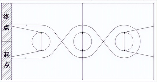 苏州游泳中考全过程,苏州游泳中考2024时间表