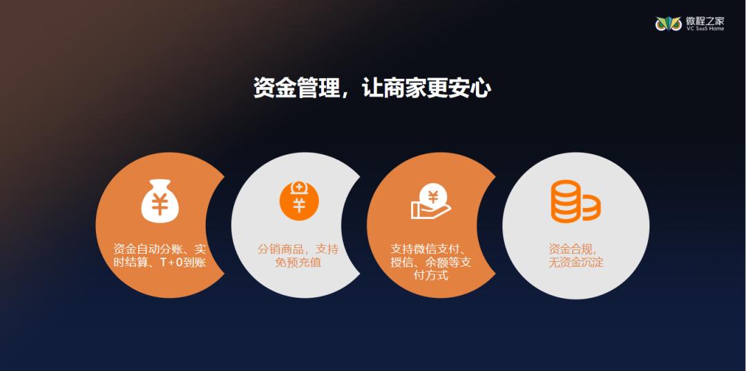 旅游管理系统费用,旅行社旅游管理系统有哪些