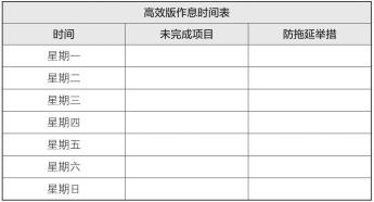 梦想行动十大步骤,梦想行动计划表