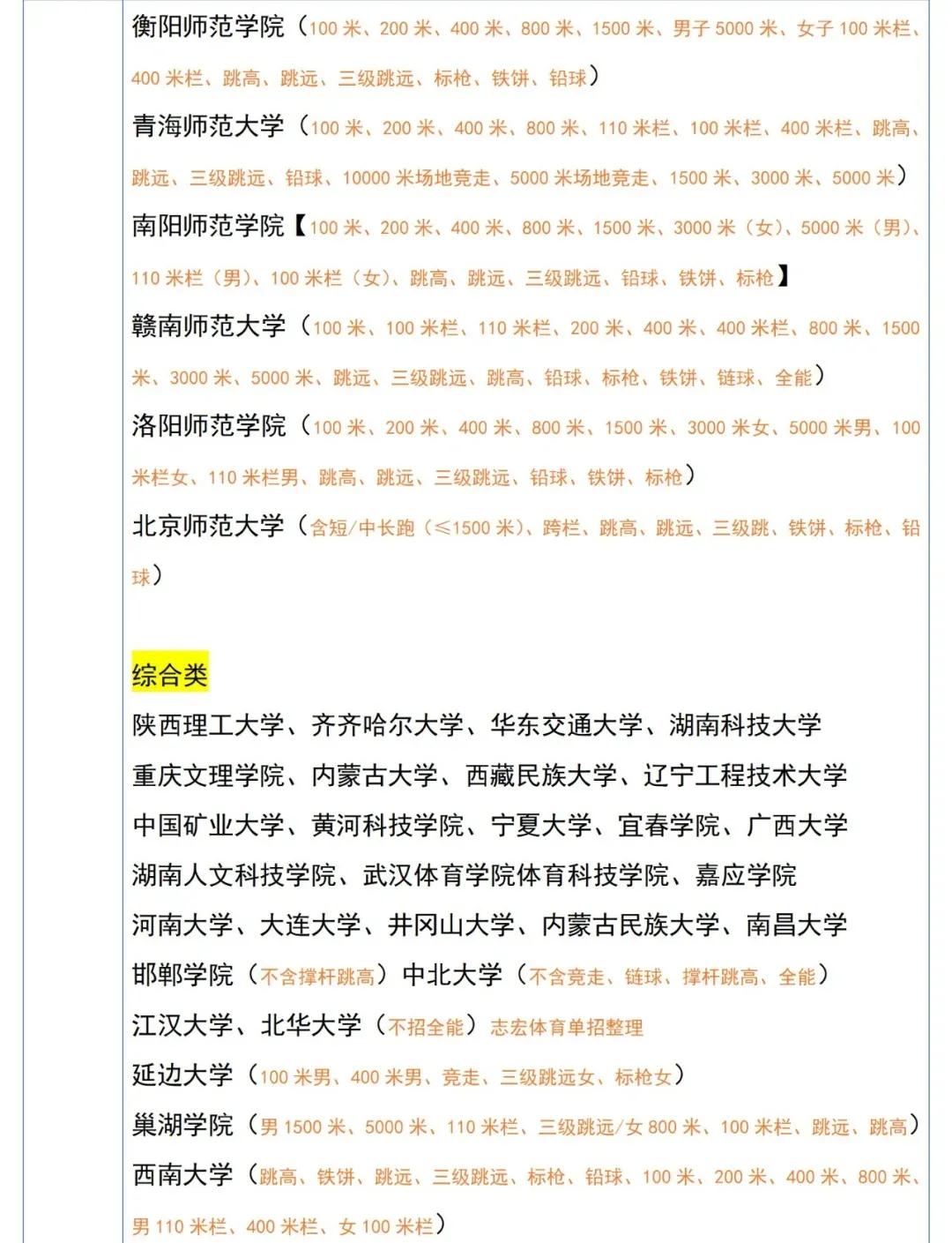 体育单招2级证可以报哪些大学,2022体育单招专项分公布