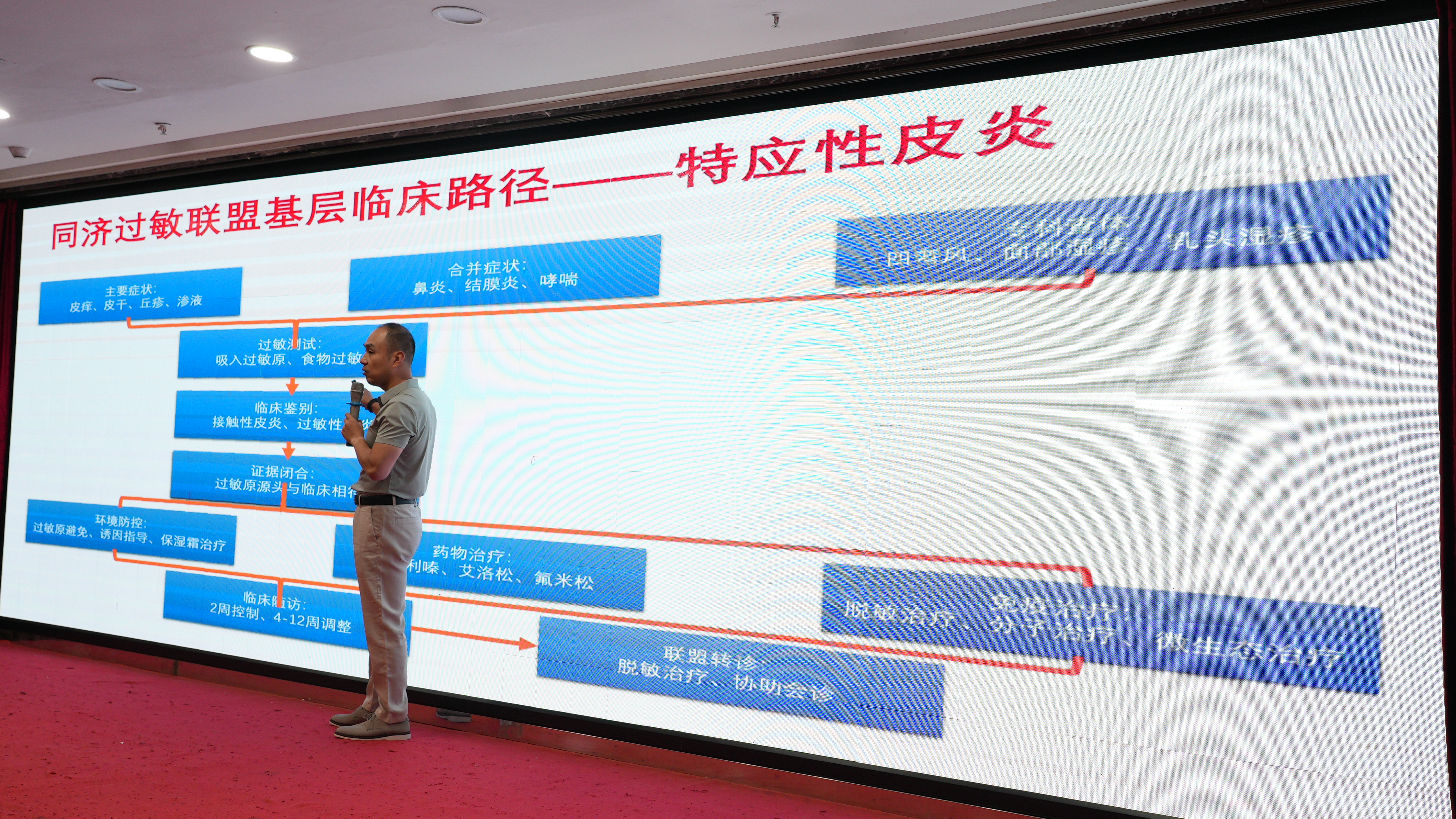 感染性疾病高峰论坛,第二届慢性病防治高峰论坛视频