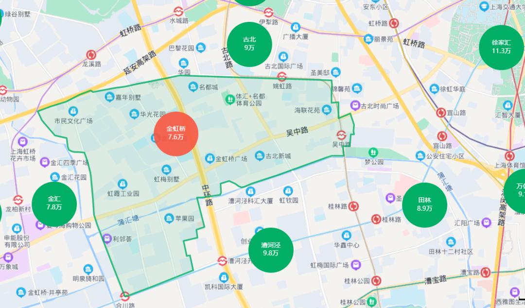 上海板块置业,上海千万级楼盘推荐