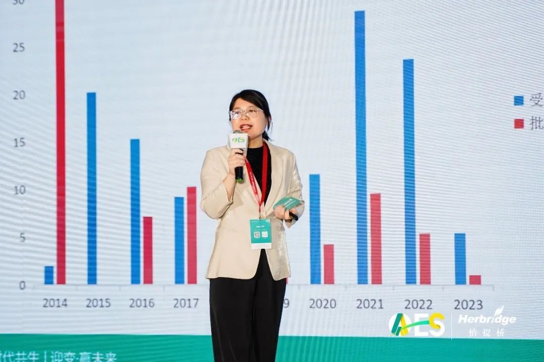 AAES2023创新产品和原料：藻类、菌类、后生元……哪个最受欢迎？