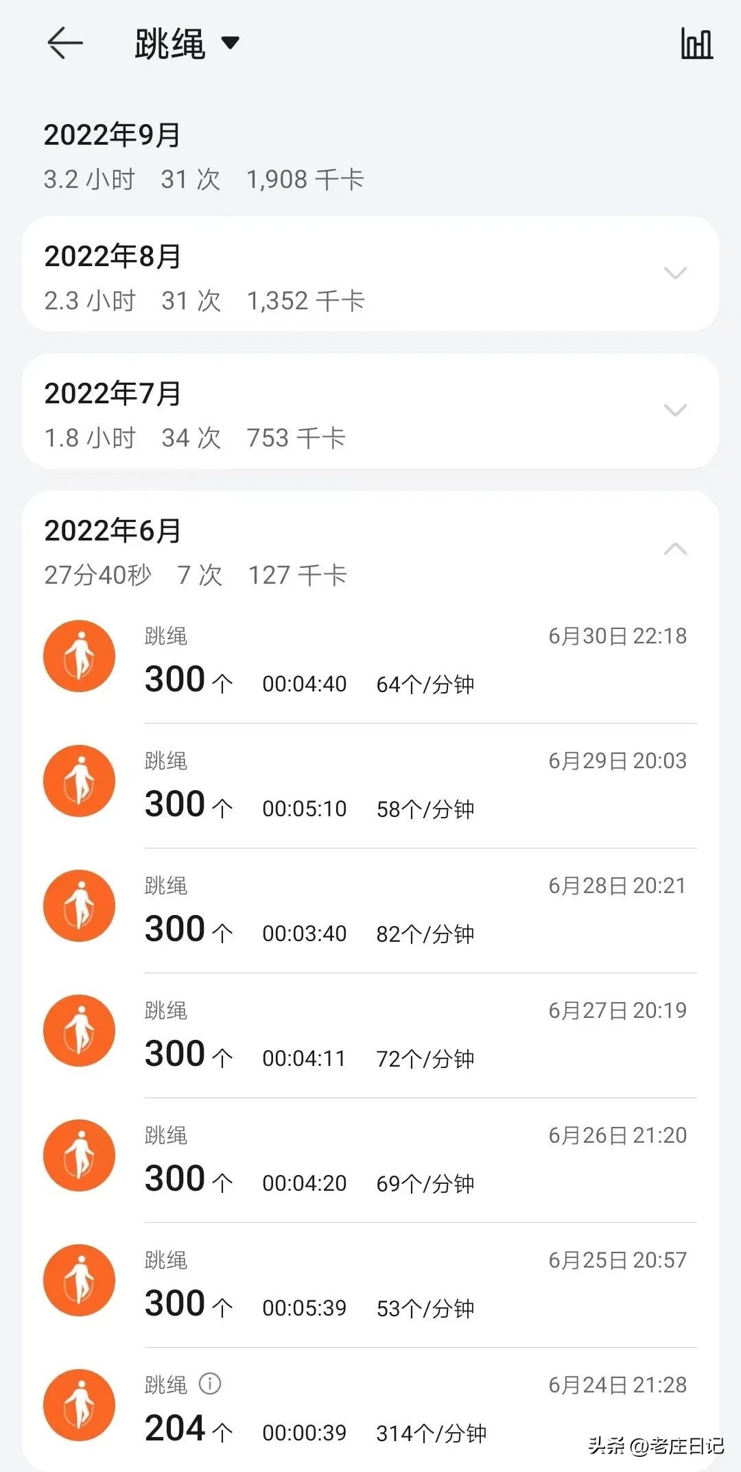 跳绳一天掉一斤有什么问题吗,跳绳跳了10天一斤没掉正常吗