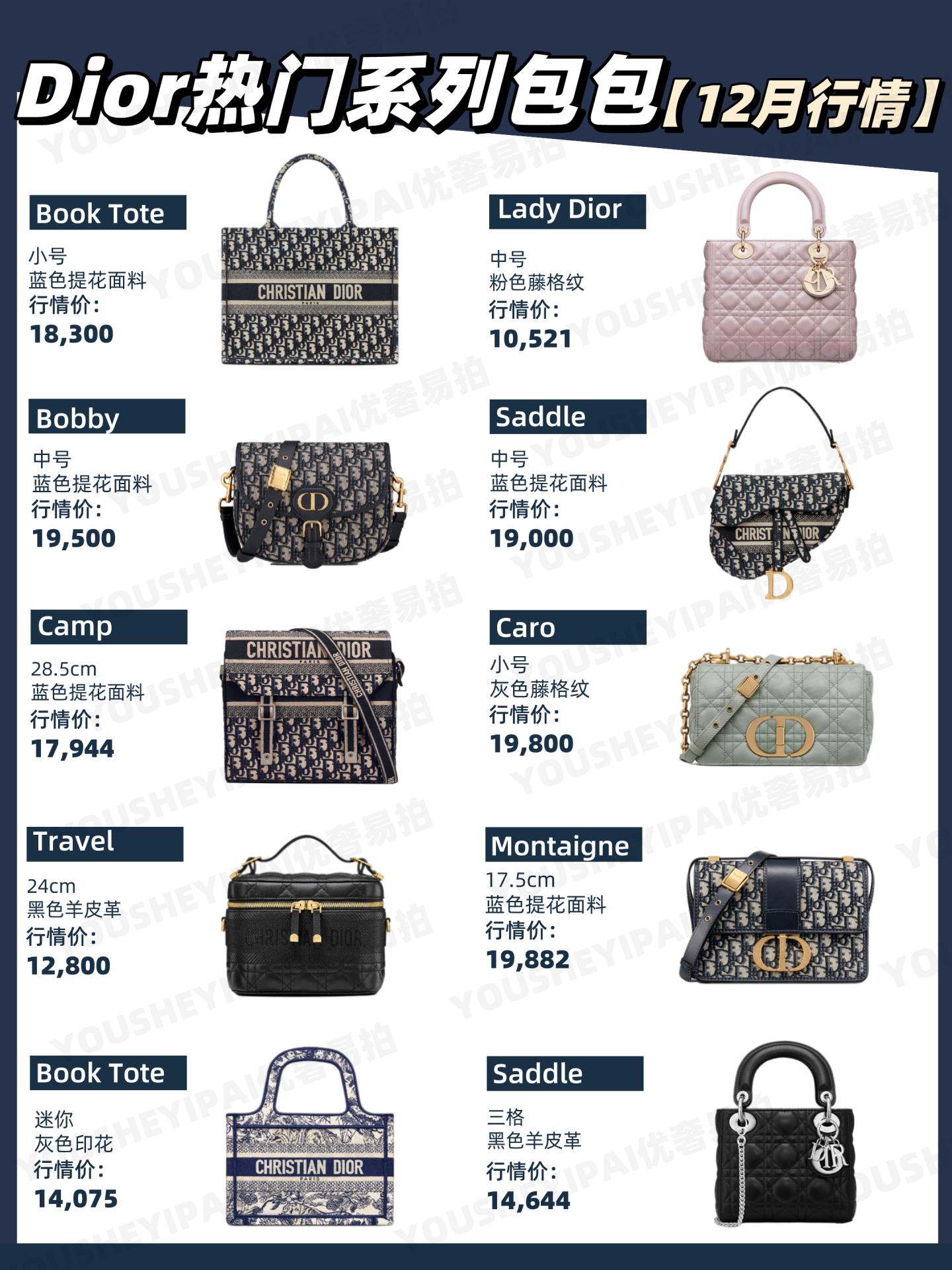 二手奢侈品今年行情,二手奢侈品2023行情走势怎样