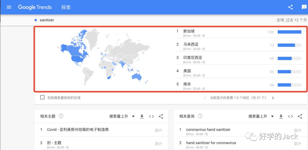 外贸社交媒体推广主要平台,外贸建站与推广有哪些平台