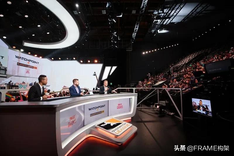 鍏ㄧ悆鐢靛瓙绔炴妧鍙戝睍鍓嶆櫙,鍏ㄧ悆鐢靛瓙绔炴妧鍙戝睍涓績