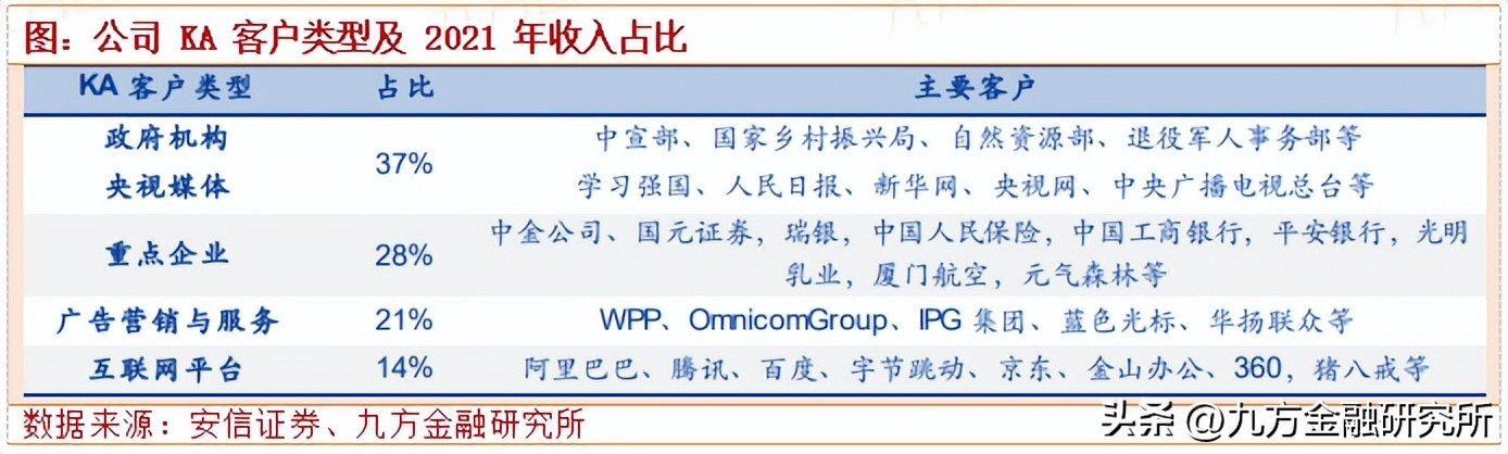 瑙嗚涓浗鍜宎i,瑙嗚涓浗涓巃i鏀惰垂