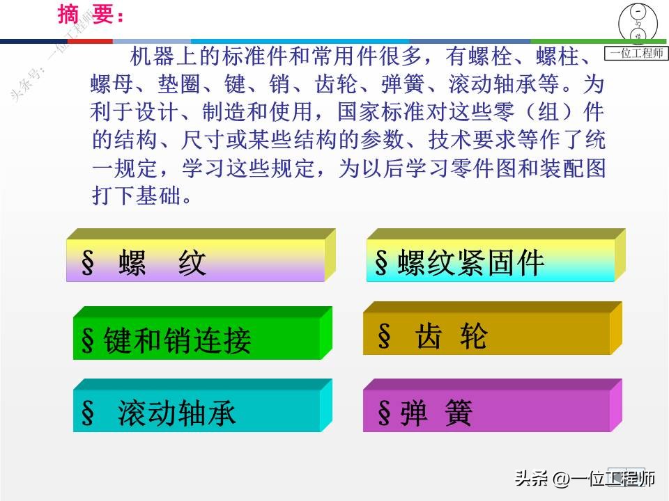 cad标准件工具栏如何调出来,cad怎么添加标准件扩展工具