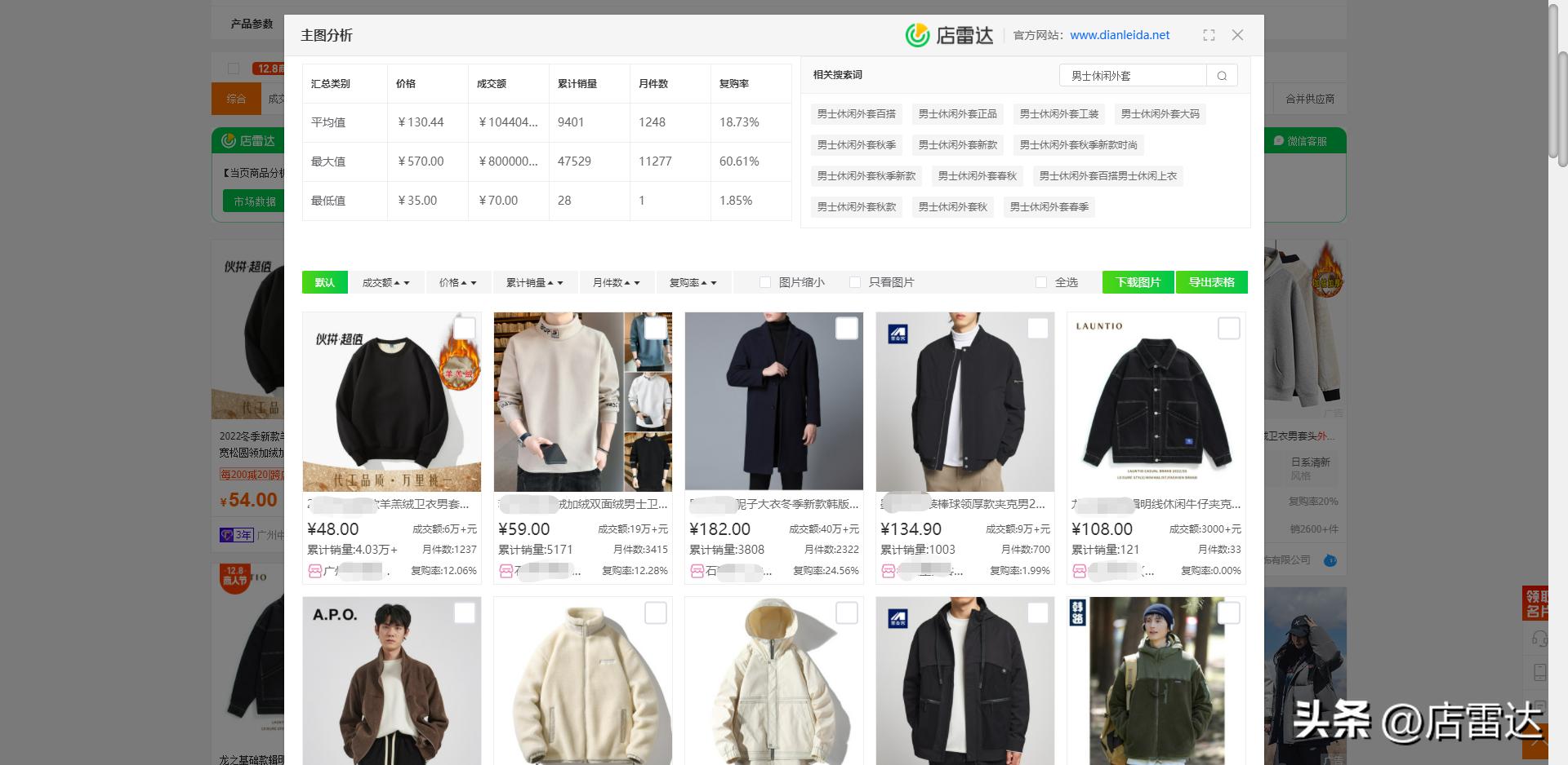 1688找货神器插件怎么安装,卖家数据分析工具免费