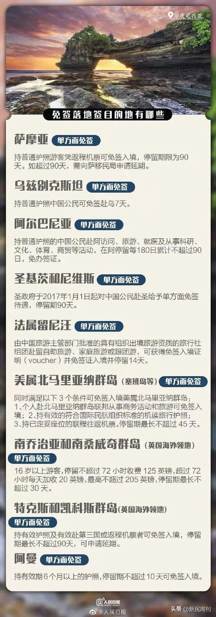 对中国旅客入境防疫要求已取消，去申根国旅行尚不能“说走就走”