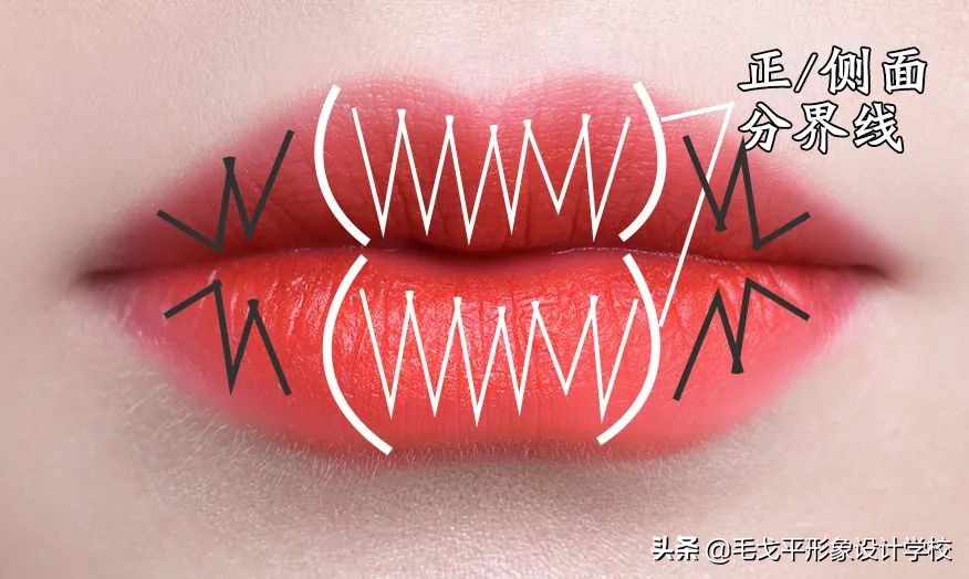 涂口红的正确步骤你涂对了吗,正确涂口红的方法一学就会