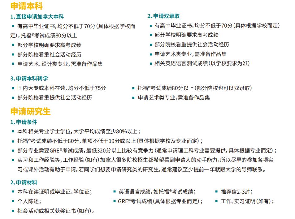 英联邦留学考雅思还是托福好,考托福申请哪些国家留学