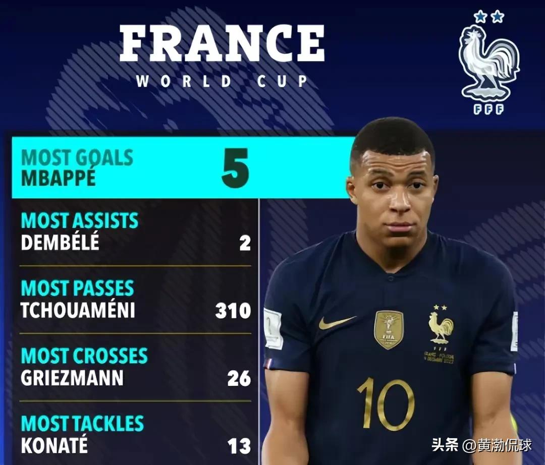 法国英格兰姆巴佩受伤,姆巴佩或缺席英法大战辟谣