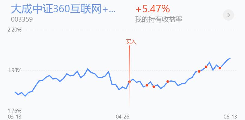 百万操作分享，热泪盈眶，见底迹象明显，打完最后的一颗*弹子**