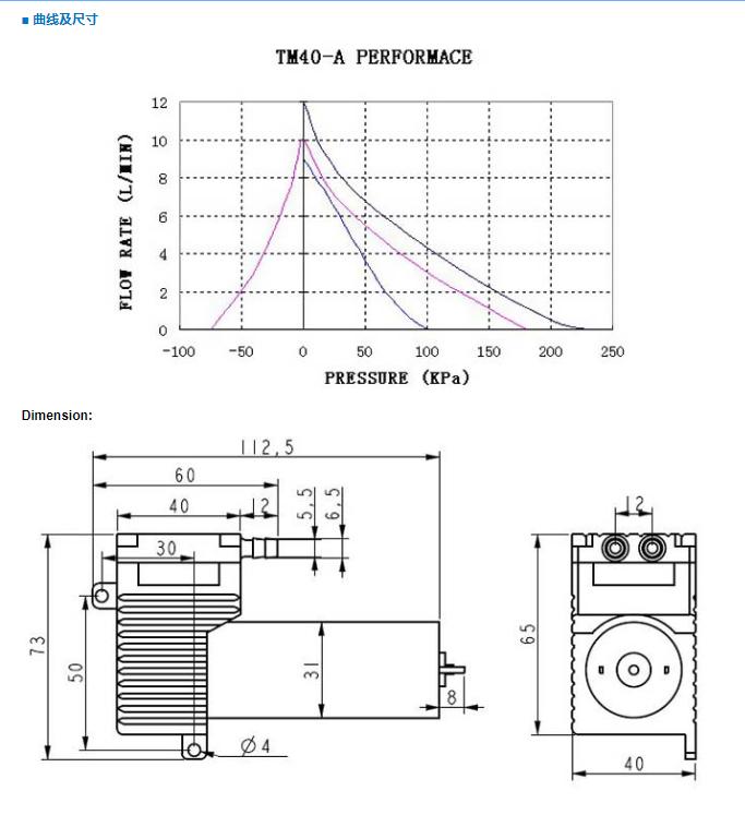气体分析仪型号,气体分析仪氧气