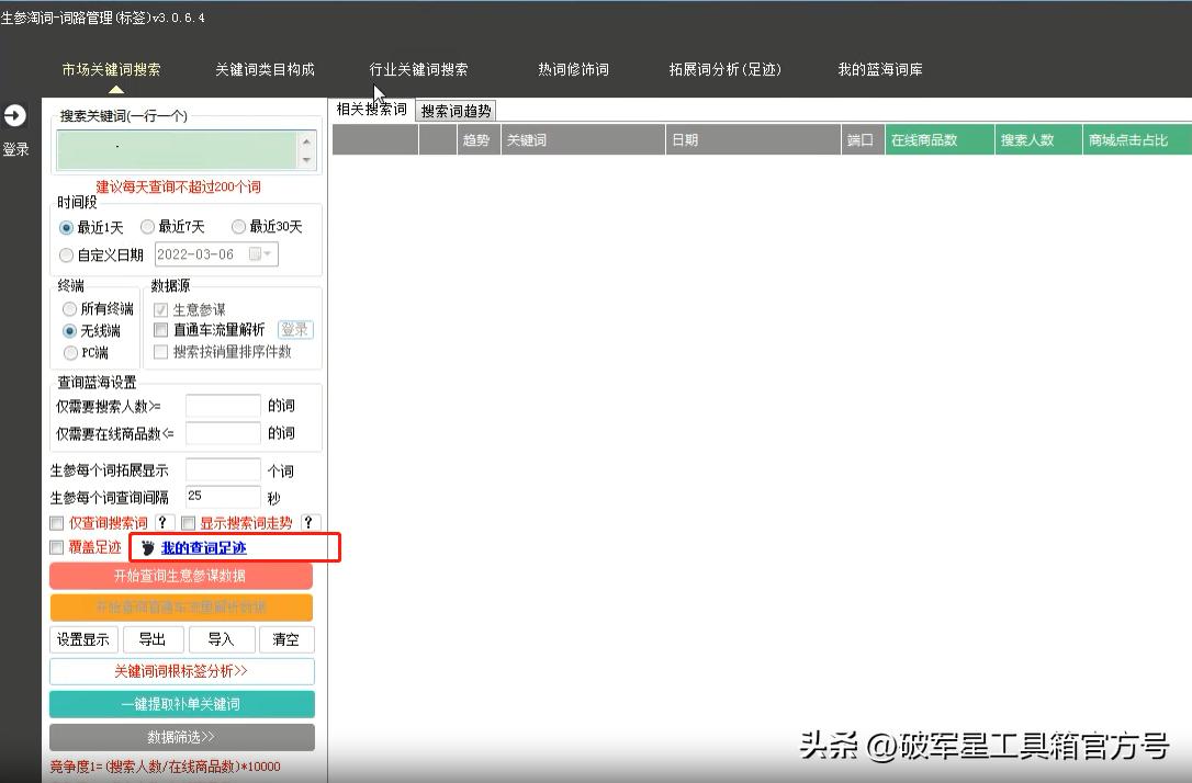 破军星详细讲解,干货星盘讲解