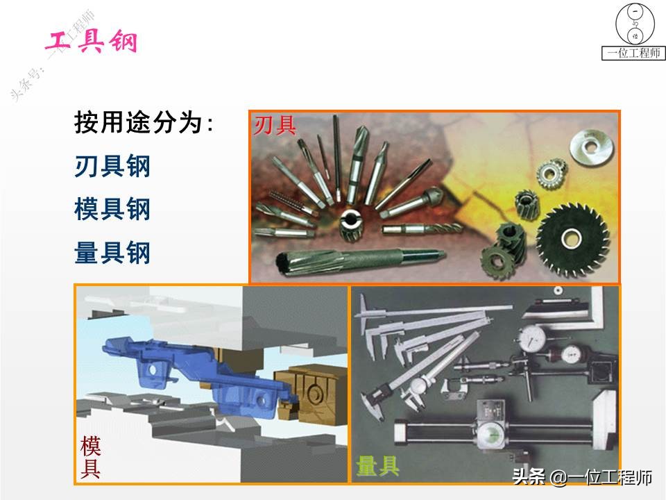 3种工具钢图解，刃具、模具和量具钢，64页介绍工具钢结构和特点