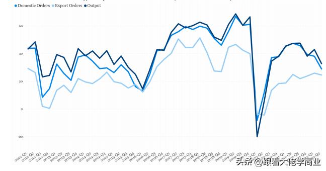 深度分析中美未来十年,中美之争的本质和现状分析