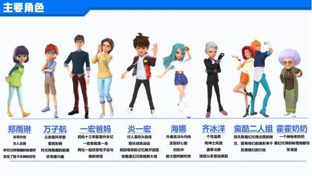 《盟卡车神之魔幻元珠》燃爆开播，赶快开启你的元珠宇宙吧