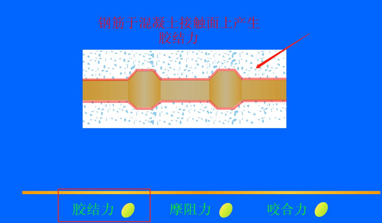 工程人必看！全套的施工动画演示，完美再现施工工艺，看一遍都会
