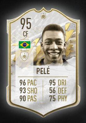 fifa22职业球员生涯合集,fifa22传奇球星一览表