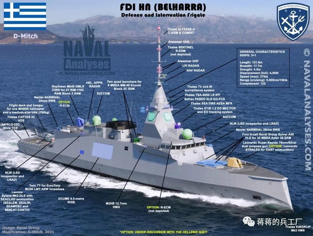 希腊fdi护卫舰,希腊采购4艘军舰
