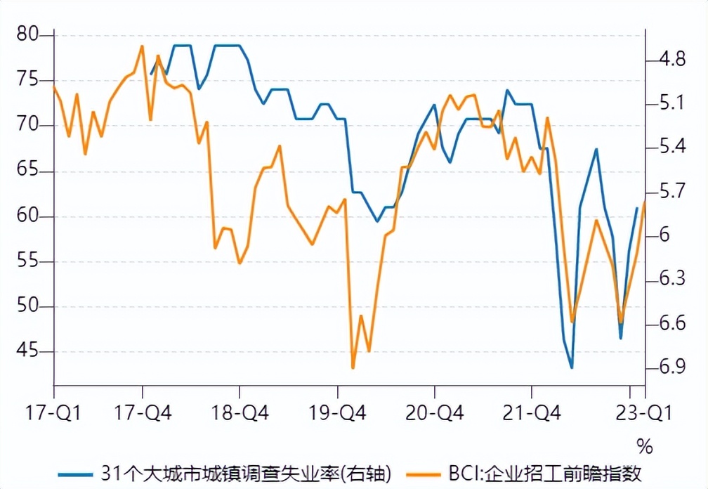 星石投资市场前景,星石投资最新消息今天