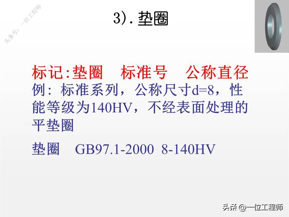 螺栓螺母螺钉比例画法,螺母螺栓配合画法