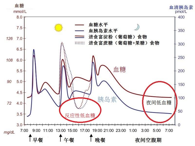 吃荔枝吃到一条虫进肚子会怎么样,吃荔枝吃出问题