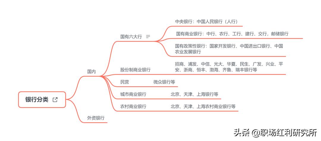 大环境不好创业难,大环境差适合创业吗