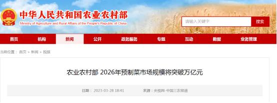 房地产致富风口,未来比房地产更暴利的商机