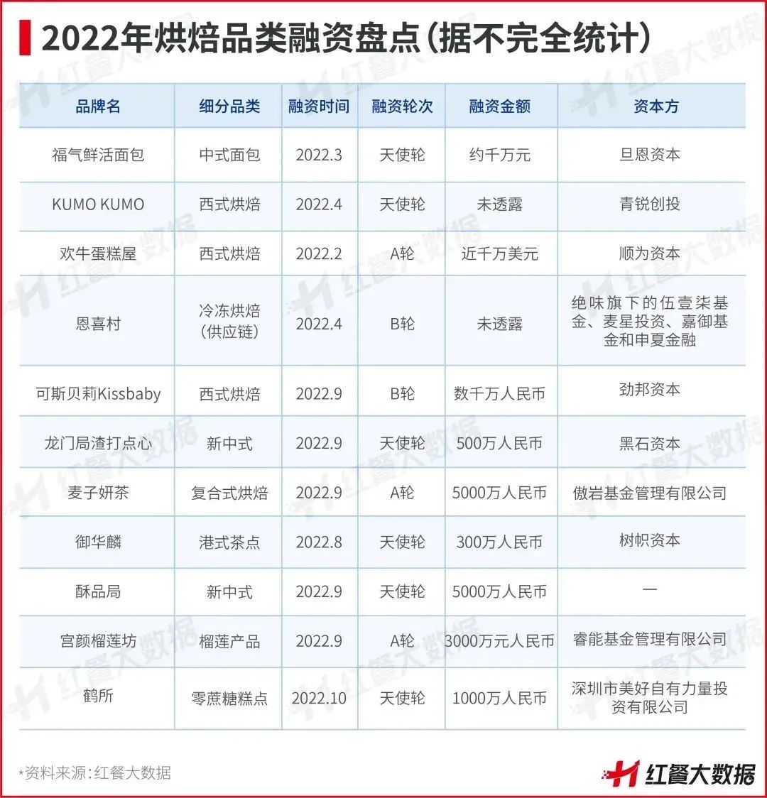 没有做“爆品”的思维，还打造什么爆品！