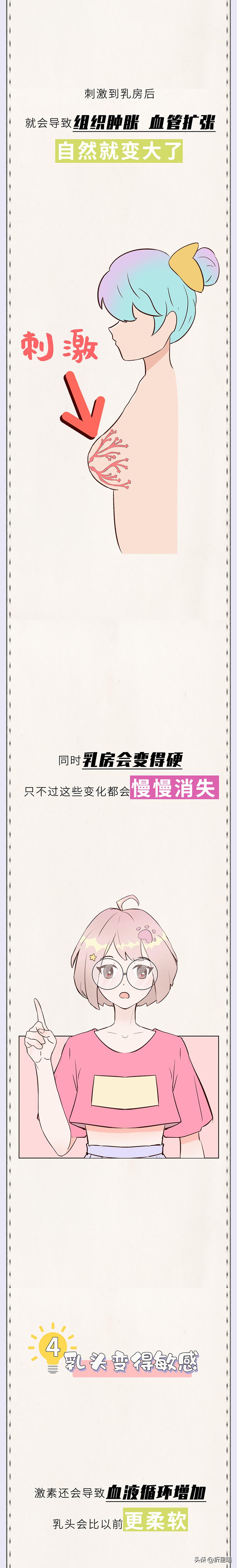 女生第一次*生活性**后，身体会发生哪些变化？女生不要羞于了解！