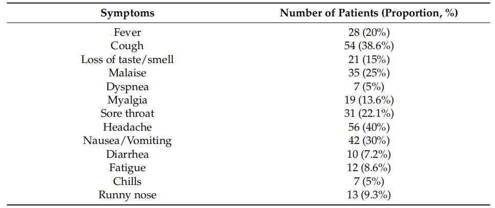 新冠产妇的麻醉管理|对产妇有何影响对医生有何影响麻醉是否安全