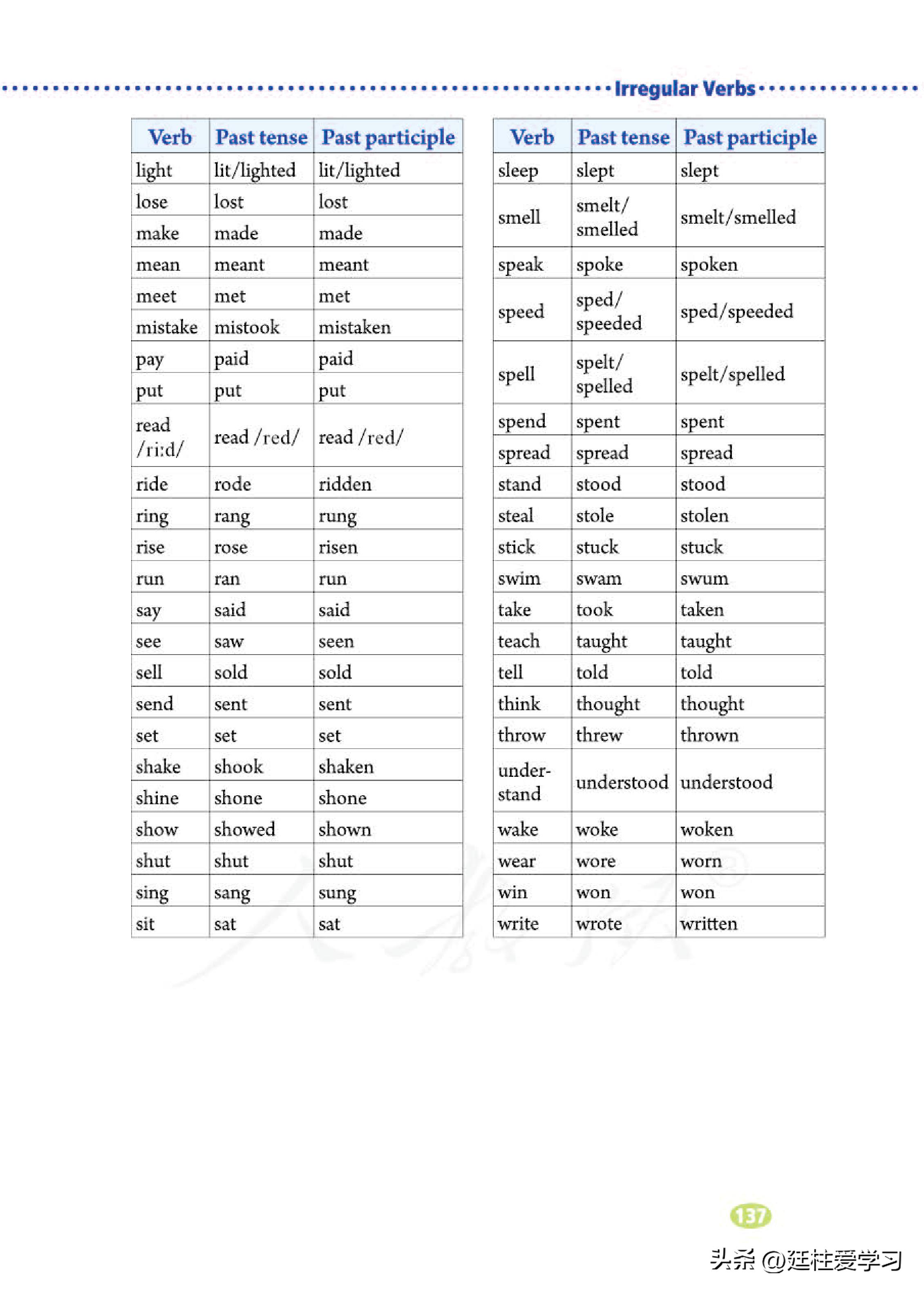英语八年级下册电子版沪教版,英语八年级下册电子版同步练习册