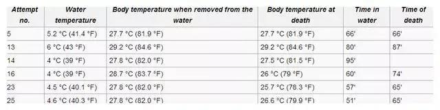 人间地狱模拟二战,二战人间炼狱演示
