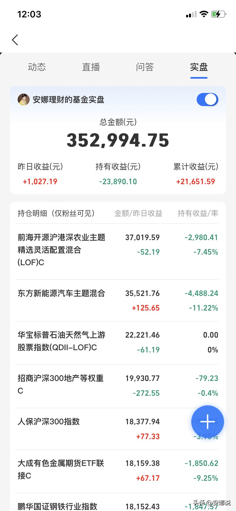 新能源石油发展趋势,新能源医疗未来前景