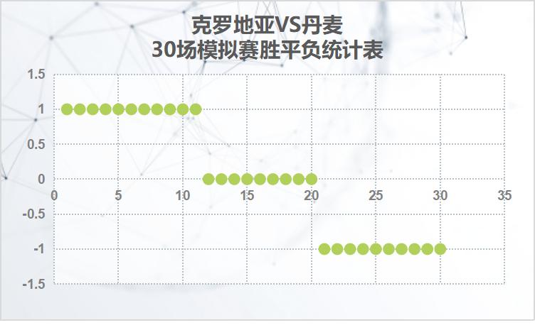 欧洲杯法国对战奥地利比分,欧洲联赛法国vs冰岛