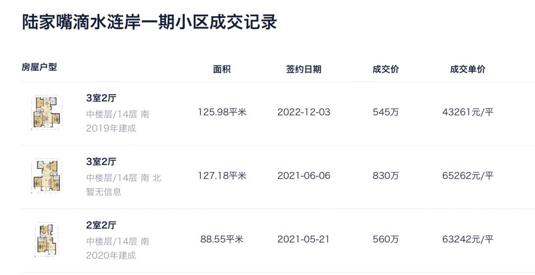 为什么松江新城的房子贵,松江新城和老城哪个好