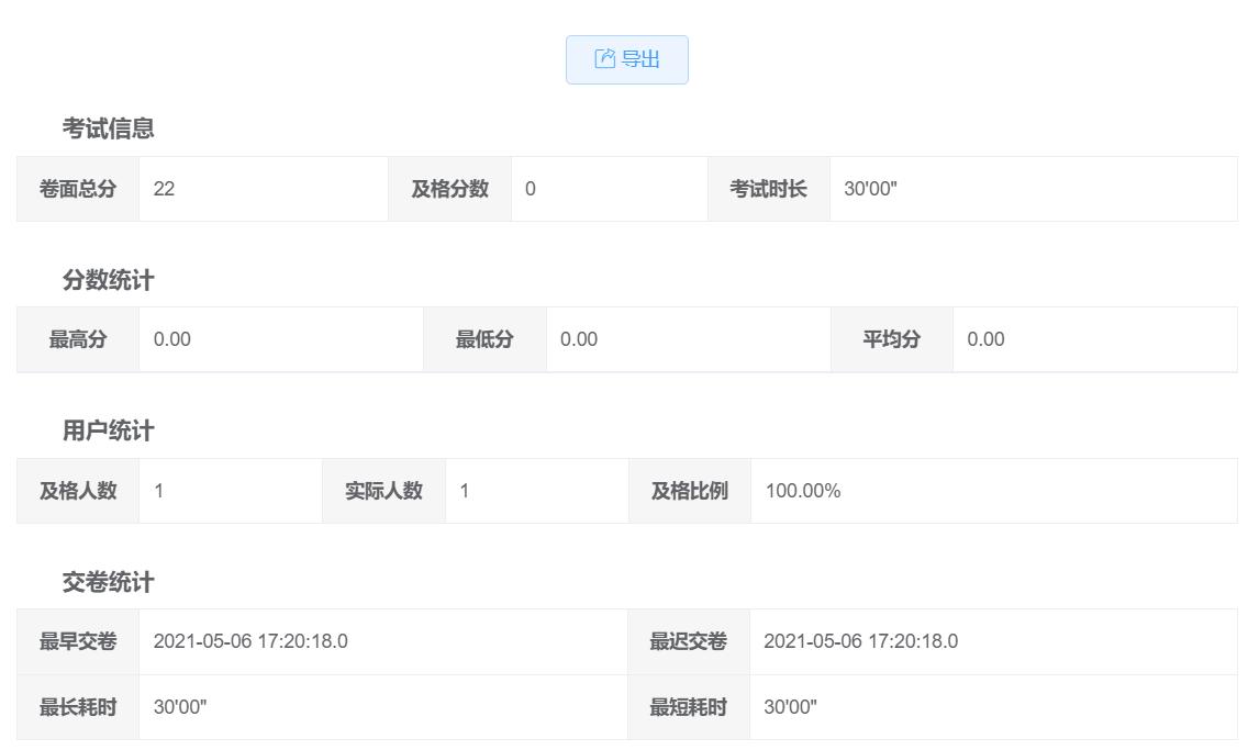 在线考试系统怎么检测,免费在线考试系统哪个好用