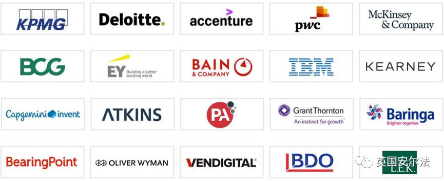 英国建筑行业发展情况,英国的建筑行业