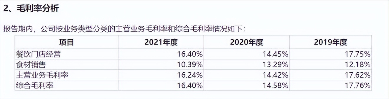 香飘飘ipo,香飘飘ipo闯关成功