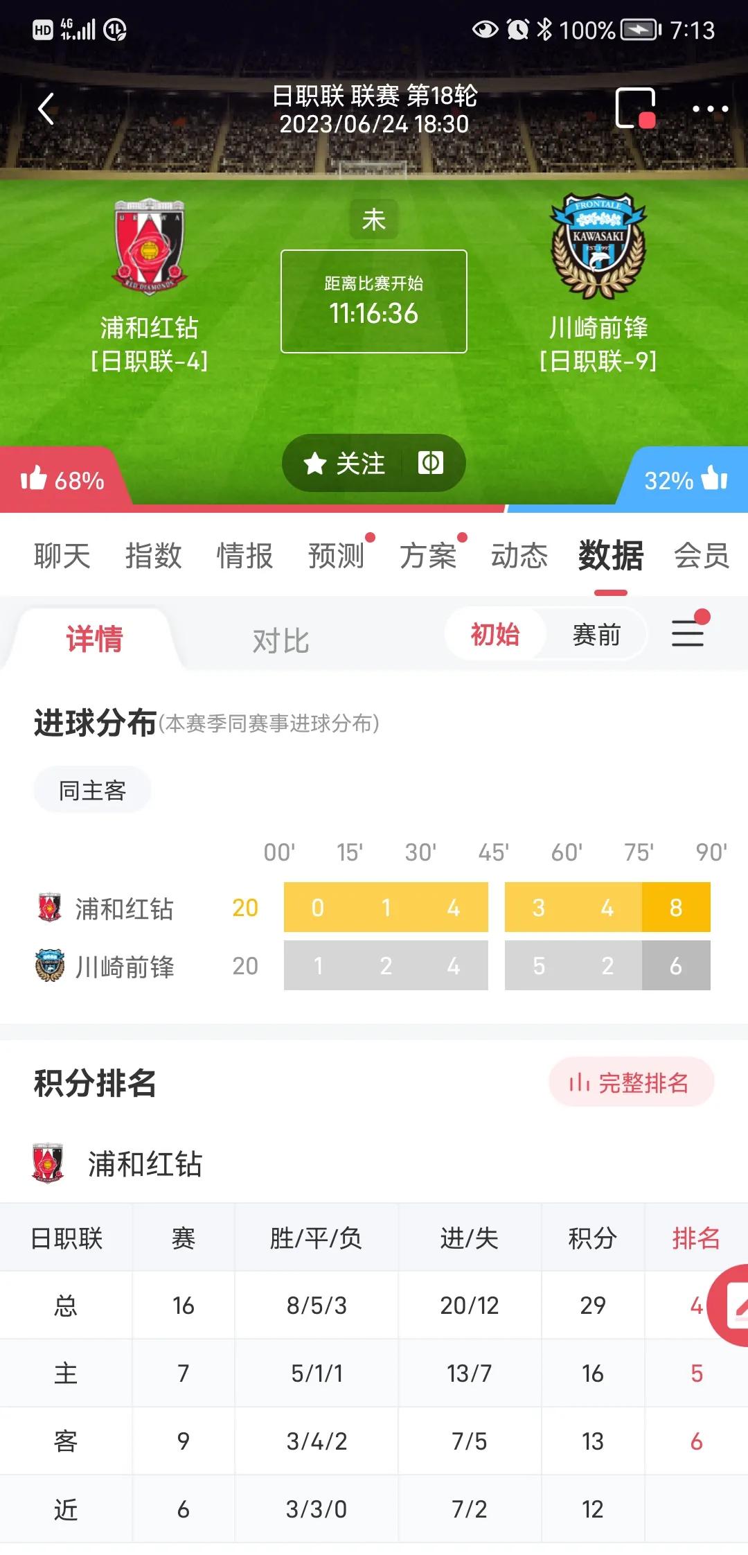 小金子足球视频,小金子谈史作品