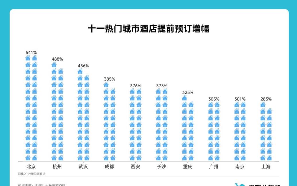 12306进不去了,12306网站进不去怎么办啊