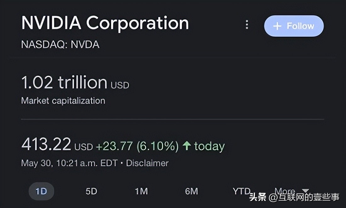 阿里五年市值,阿里市值从50万到现在翻了多少倍